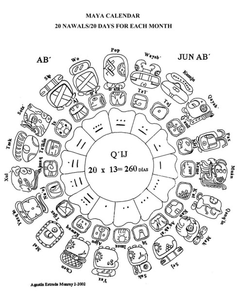 Maya calendar prepared by Calixta Gabriel