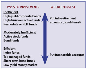 Tax-graphic-aug